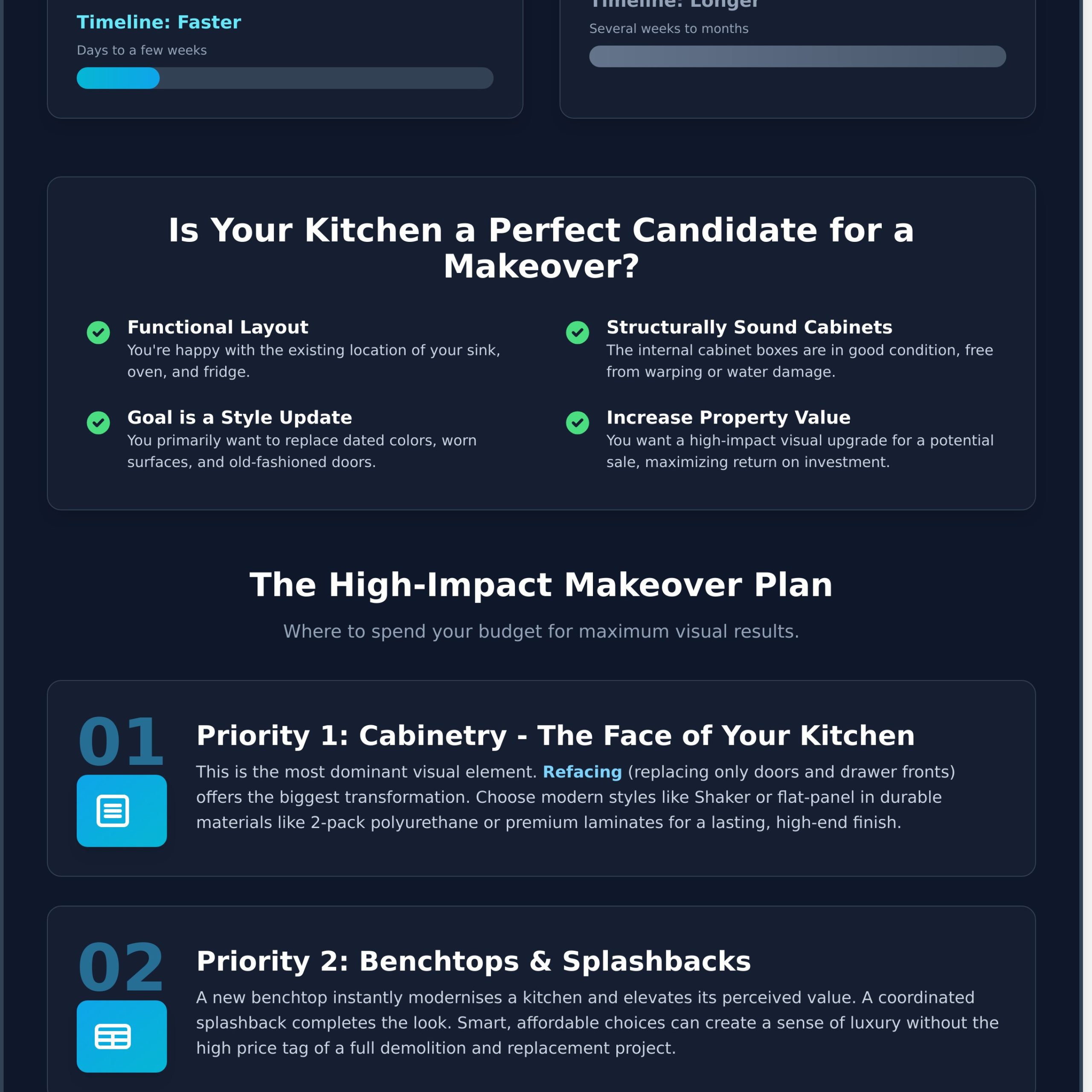 Affordable Kitchen Makeovers Melbourn