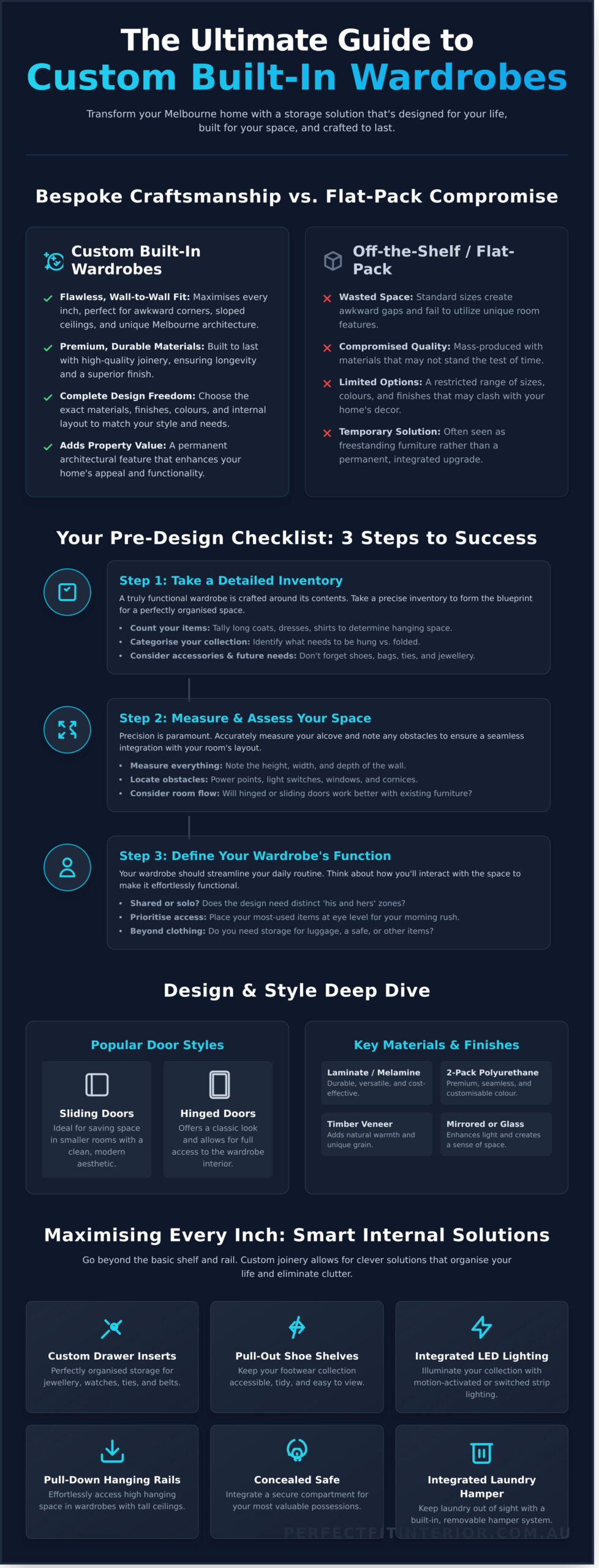 Built-In Wardrobes Melbourne