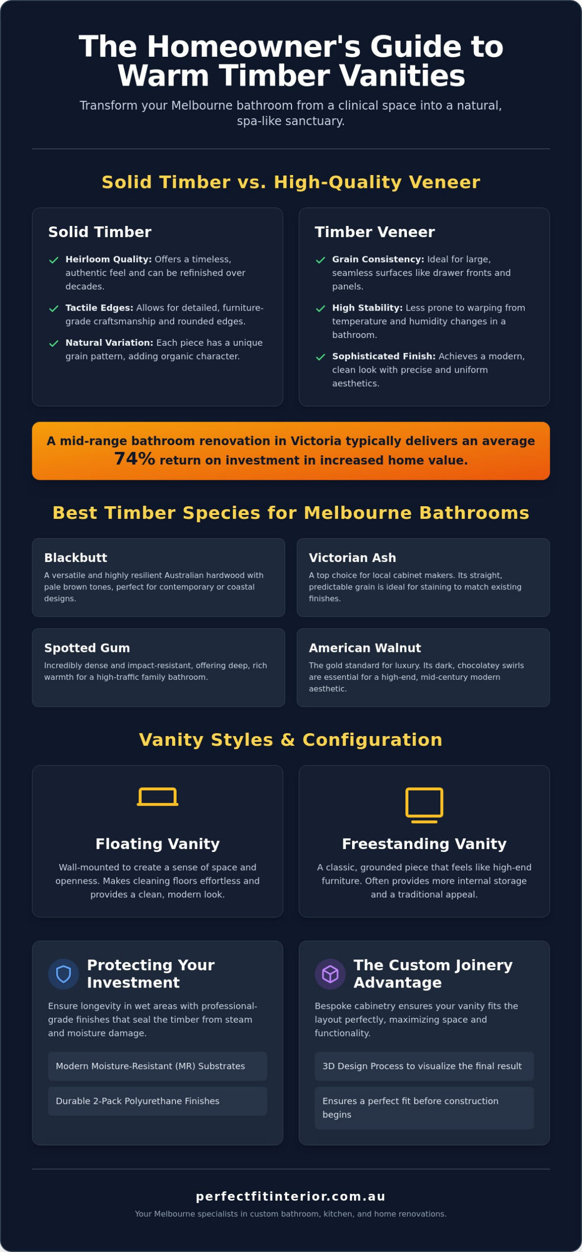 Warm Timber Vanities for Melbourne Bathroom Renovations