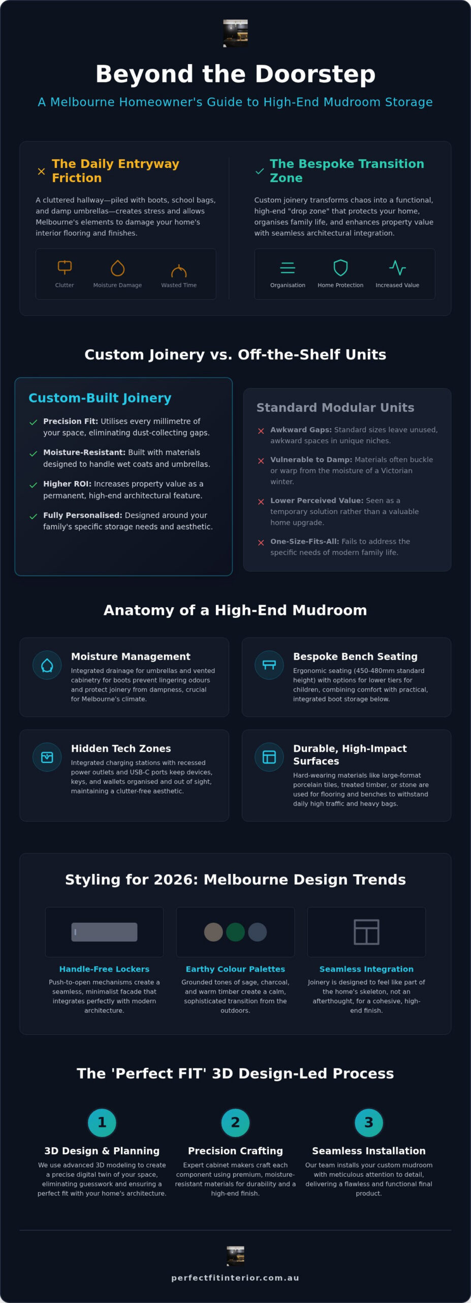 Custom Mudroom Storage Melbourne: The 2026 Guide to Organized Entryways