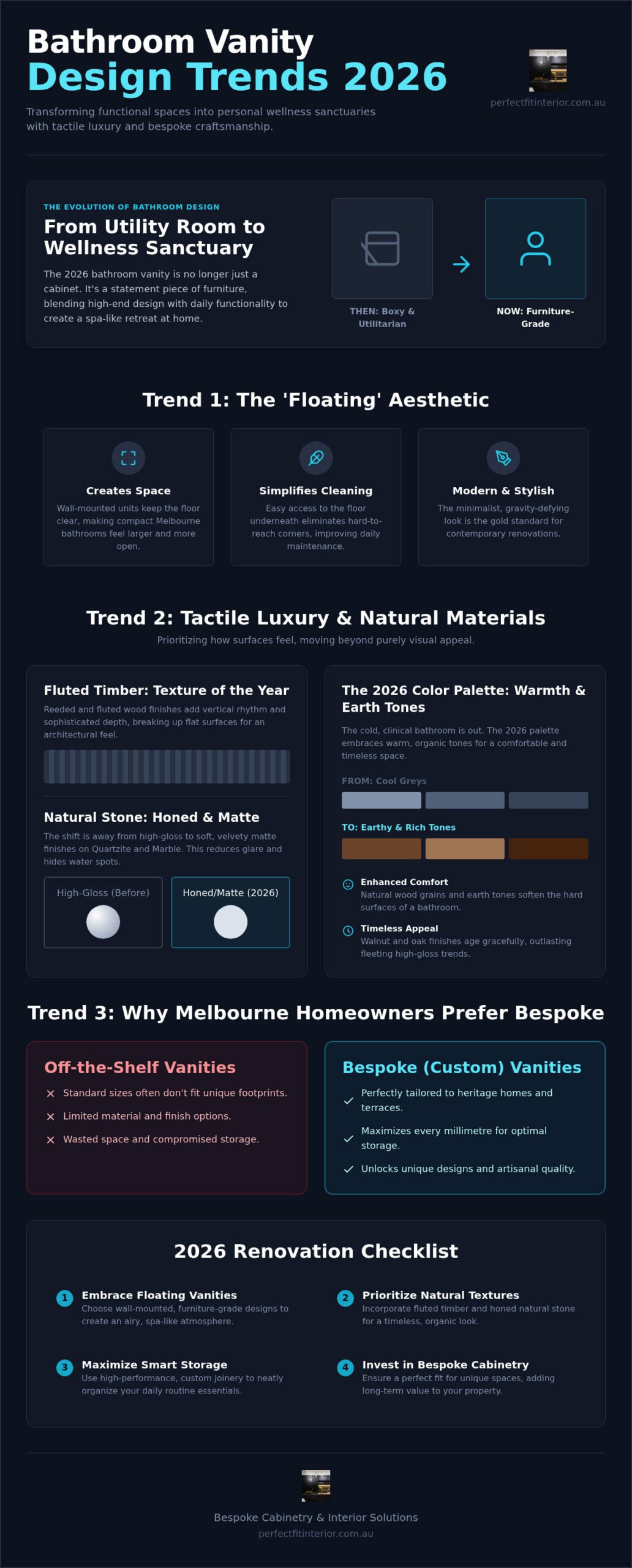 2026 Bathroom Vanity Trends for Melbourne Homes